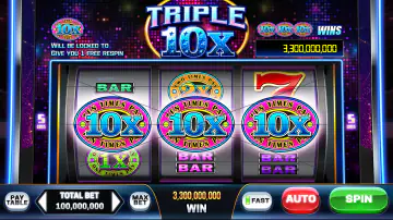 Tính năng trò chơi slots